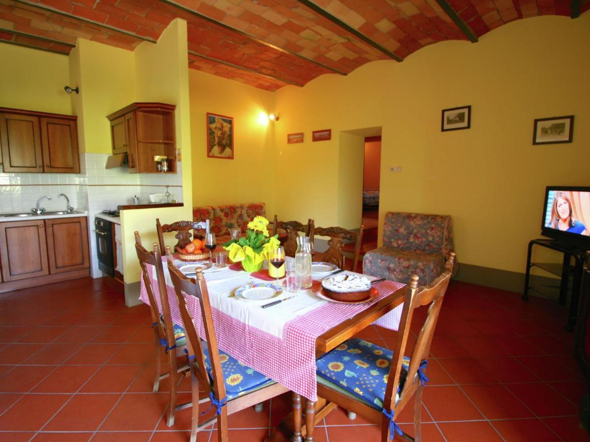 Ferienwohnung Spacious Farmhouse In Pienza With Swimming Pool Contignano Exterior foto