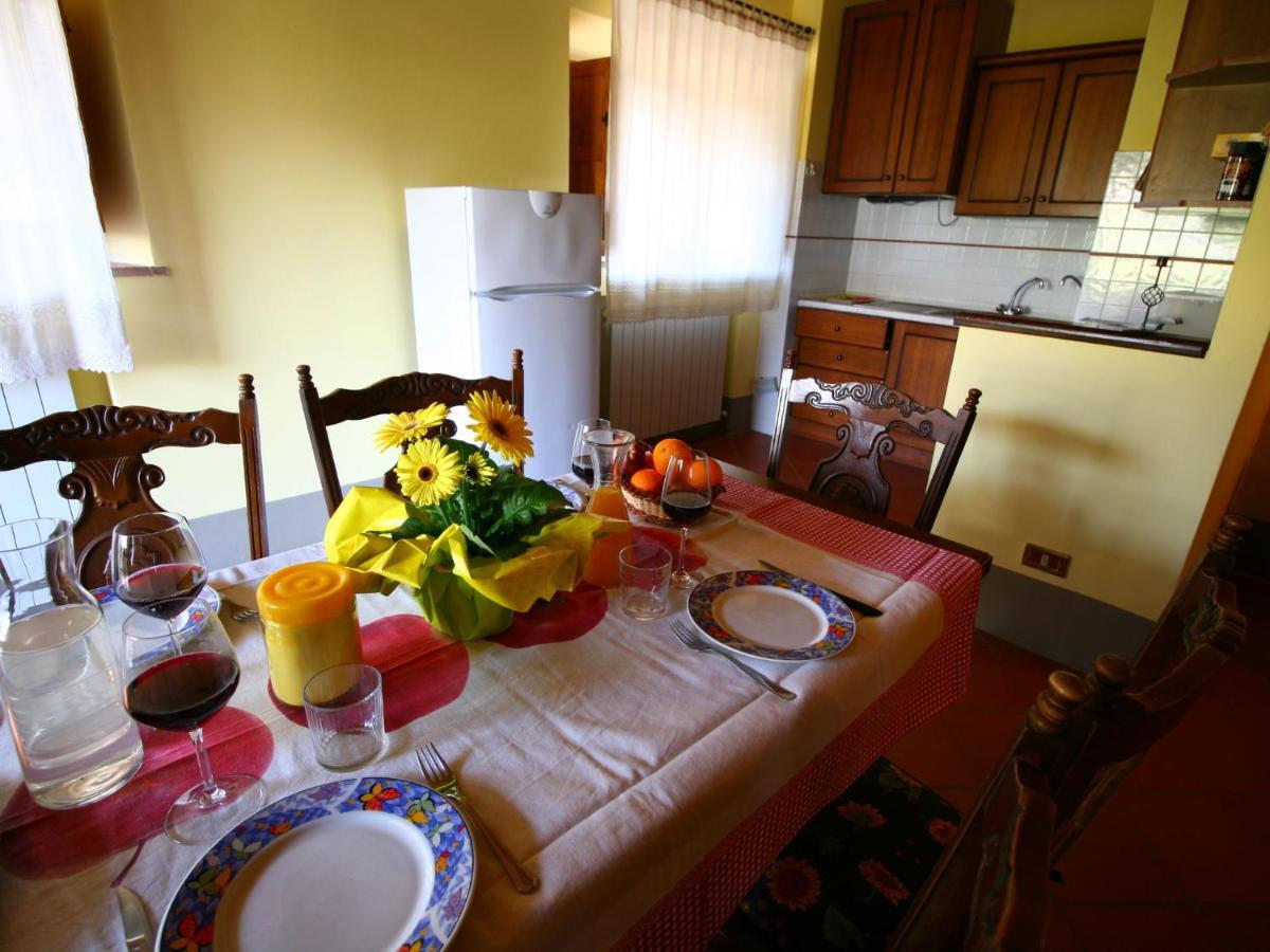 Ferienwohnung Spacious Farmhouse In Pienza With Swimming Pool Contignano Exterior foto